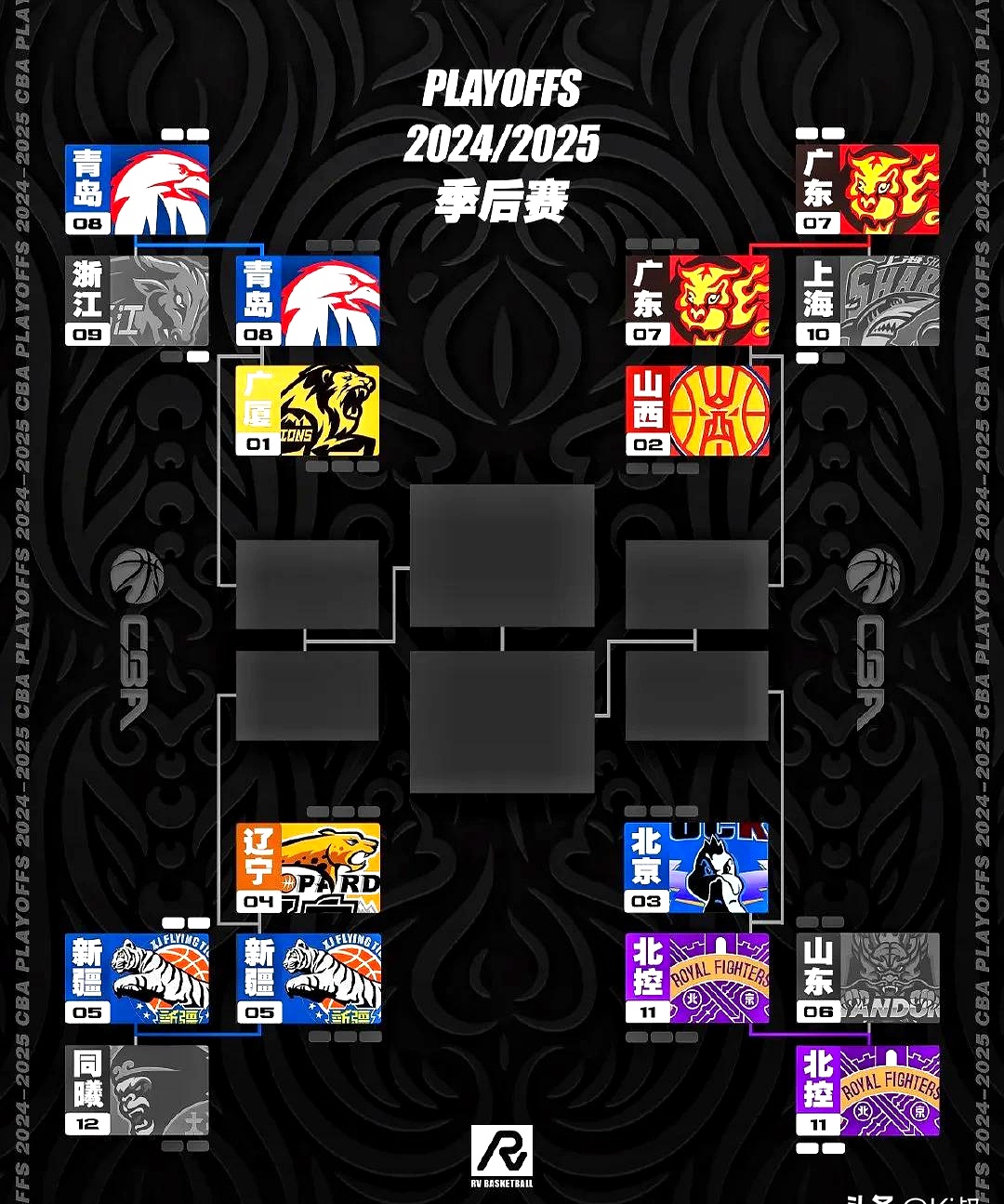 爱游戏-关于CBA季后赛赛程吃紧，托特纳姆国际比赛日迎来里程碑，底气十足，赛程密集仍需轮换的信息